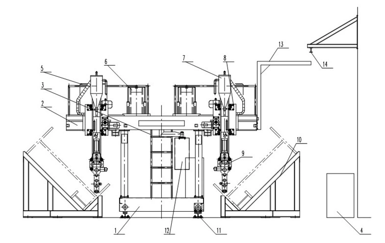 Heavy Duty H-Beam Production Line Auto Submerged Arc Welding Machinery Saw Welding Machine