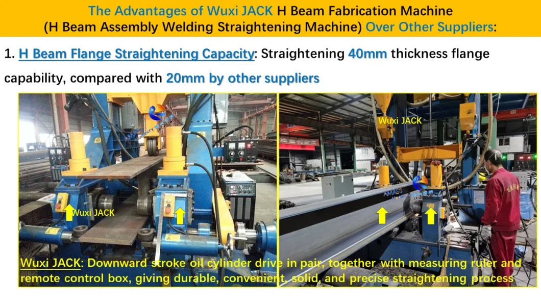 Fit up Full PHJ Assembling Weld Straighten I H Beam Fabrication Machine