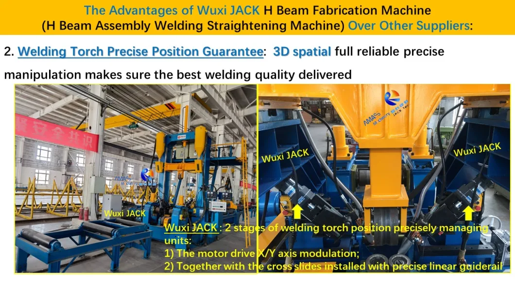 Integral Function H Beam Fabrication Machine for Steel Structure Assembly Welding Straightening