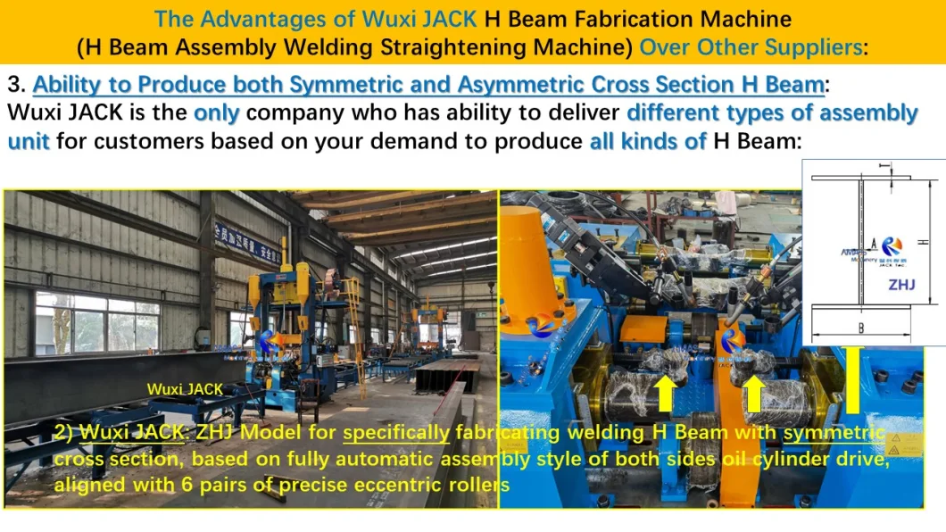 Fit up Full PHJ Assembling Weld Straighten I H Beam Fabrication Machine